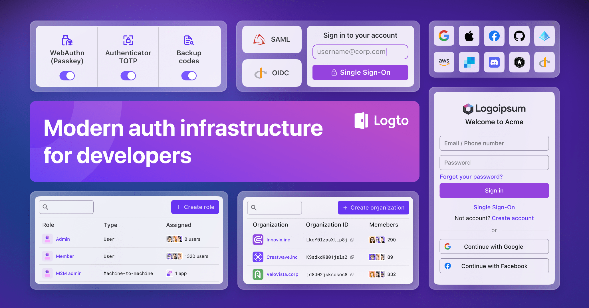 Logto features overview