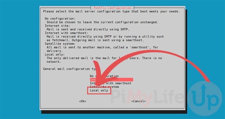 Postfix configuration — Local only