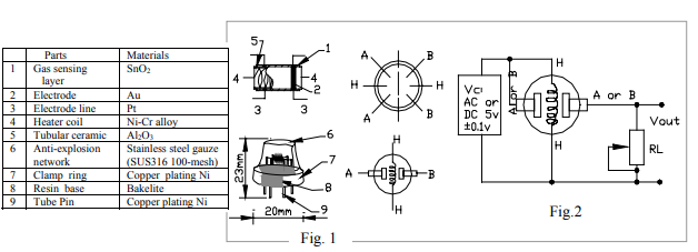 Datasheet excerpt — sensor internal structure