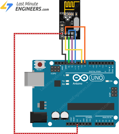 Fritzing — standard module wiring