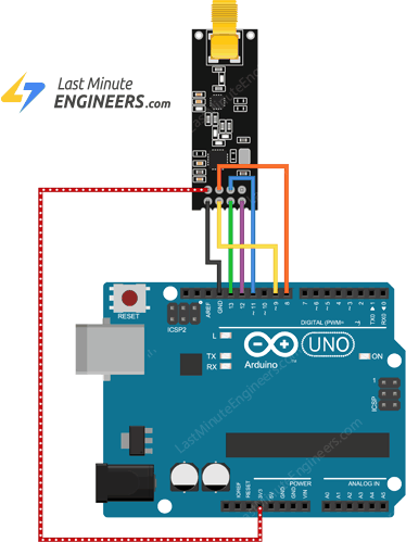 Fritzing — PA/LNA module wiring