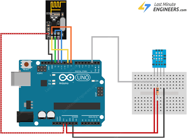 Wiring sketch — struct / sensor forwarding