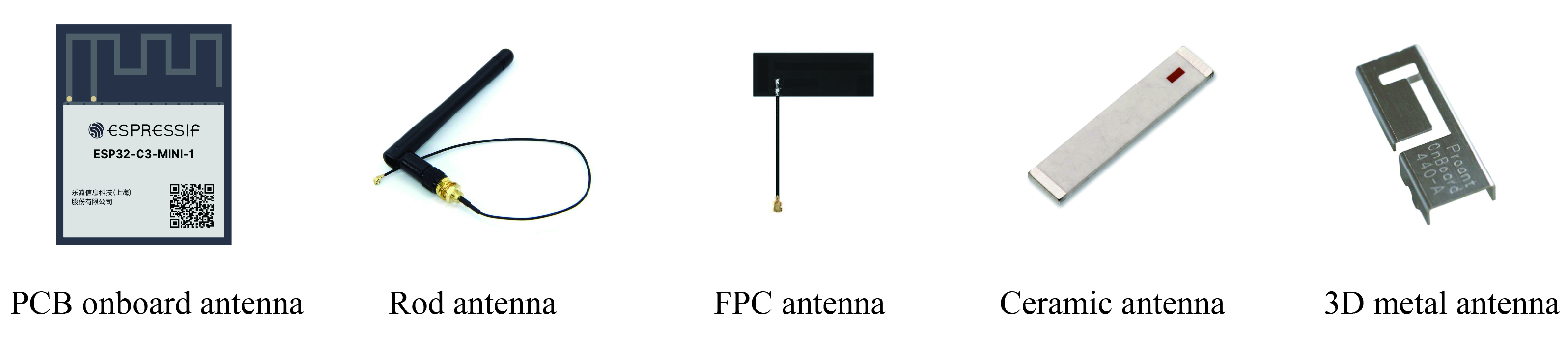 Commonly used antenna types