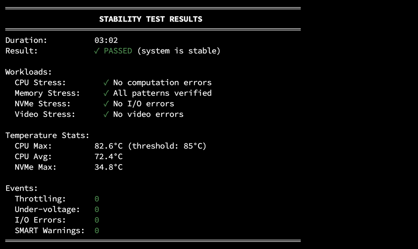 Pi-Under-Pressure-Screen-Results-v0_1_8_a